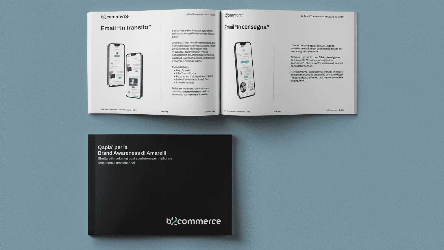 Marketing Post-Acquisto con Qapla’